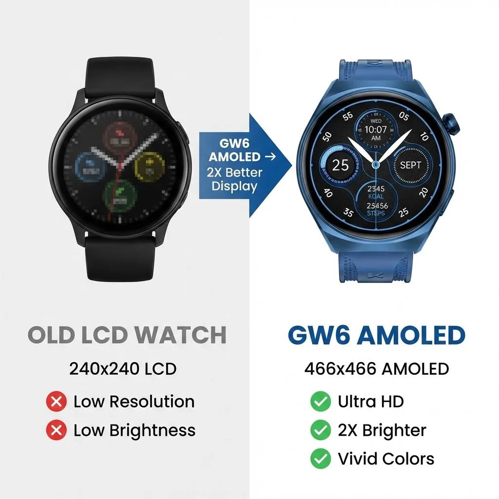 KUMI GW6 Smart Watch Men, 1.43" AMOLED Display, ChatGPT AI Assistant, Bluetooth Call, IP68 Waterproof Fitness Tracker