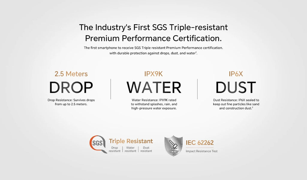 HONOR X9d 12GB+256GB Global Version 5G Smartphone 6.79'' 120Hz AMOLED Screen 108MP AI Main Camera 8300 mAh 66W Supercharging