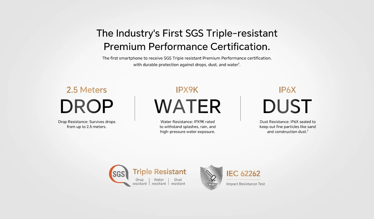 HONOR X9d 12GB+256GB Global Version 5G Smartphone 6.79'' 120Hz AMOLED Screen 108MP AI Main Camera 8300 mAh 66W Supercharging