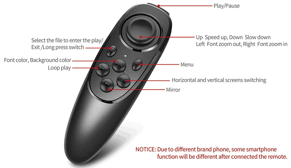 FEELWORLD Mini Teleprompter TP2A 8 inch Portable Supports Under 8"  Smartphone Tablet Prompting Smartphone DSLR Camera Bluetooth