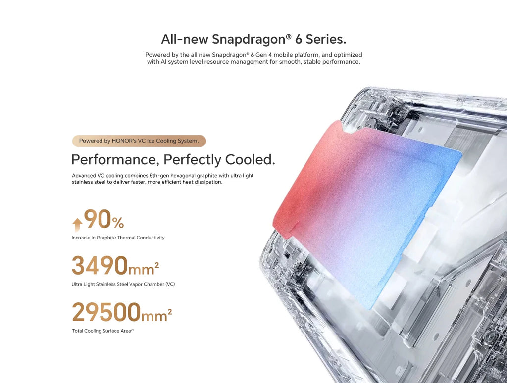 HONOR X9d 12GB+256GB Global Version 5G Smartphone 6.79'' 120Hz AMOLED Screen 108MP AI Main Camera 8300 mAh 66W Supercharging