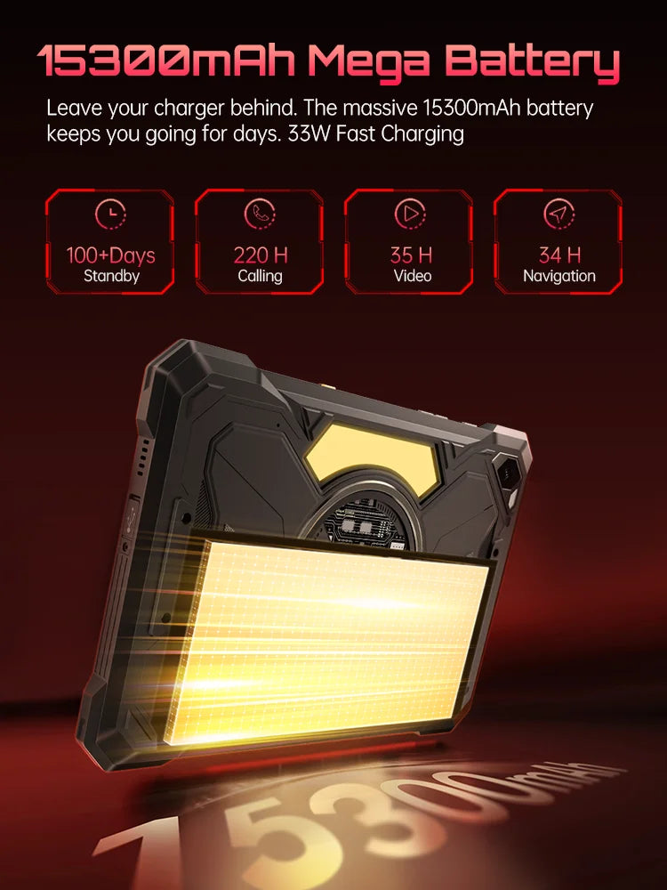 Tablet Android 15 Cubot TAB KingKong S, 15300 mAh Battery, 16GB(6+10), 256GB, 10.1-Inch 90Hz Display, Camping Light, 48MP Camera