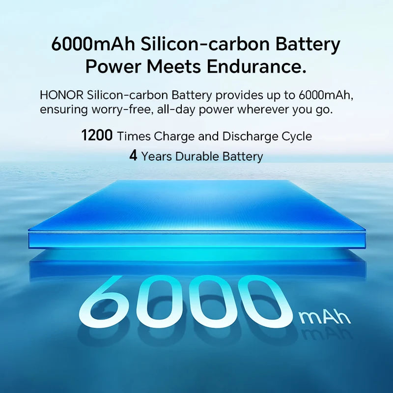 HONOR 400 5G 12GB+256GB Global Version Smartphone 6.55'' AMOLED