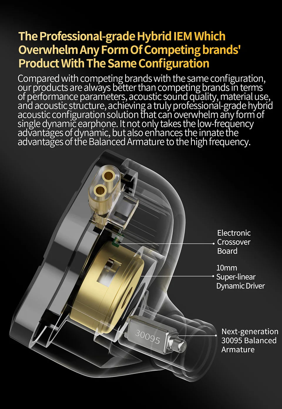 KZ ZSN Pro 2 Hybrid Drive 1BA+1DD In Ear Metal Earphones HIFI Bass Headset Monitor Earbuds Sport Noise Cancelling Headphone