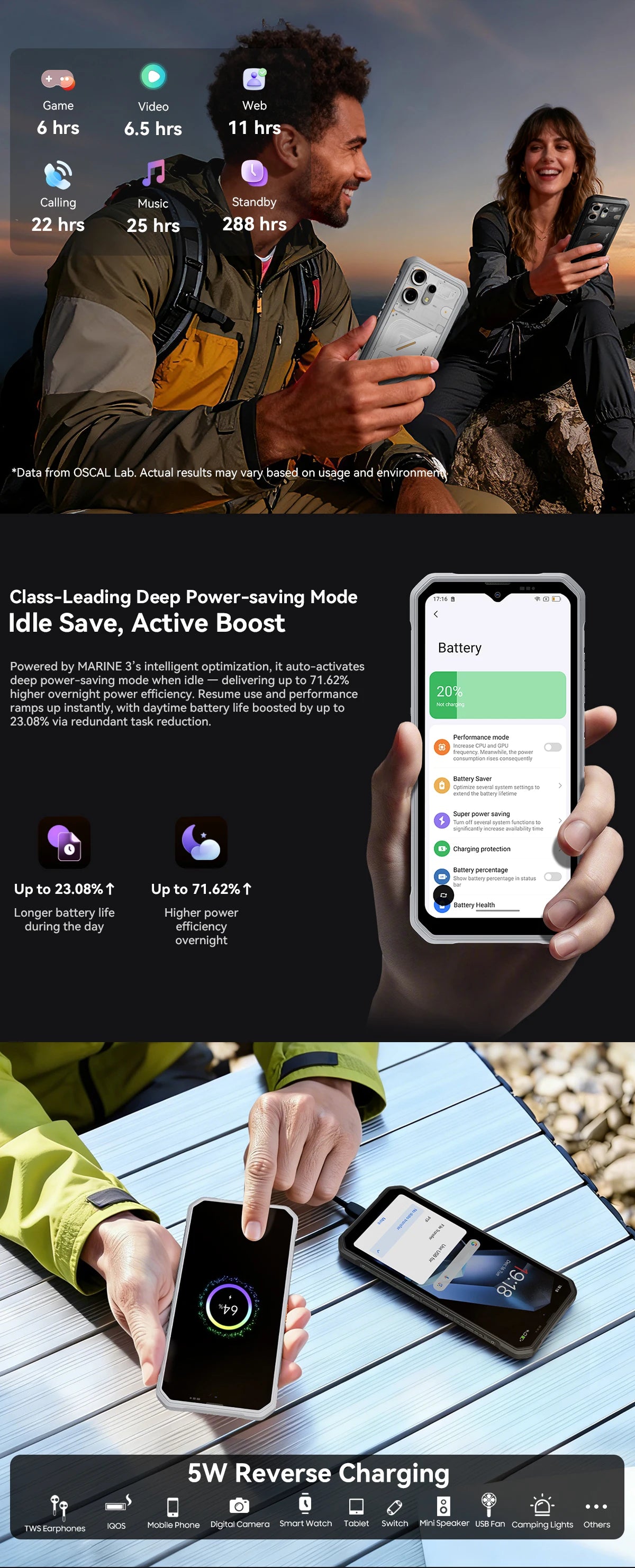 Blackview OSCAL MARINE 3 Rugged Smartphone 6.56" HD 90Hz Display Helio G81 13MP+16MP Camera 5000mAh Battery Android 16 Mobile