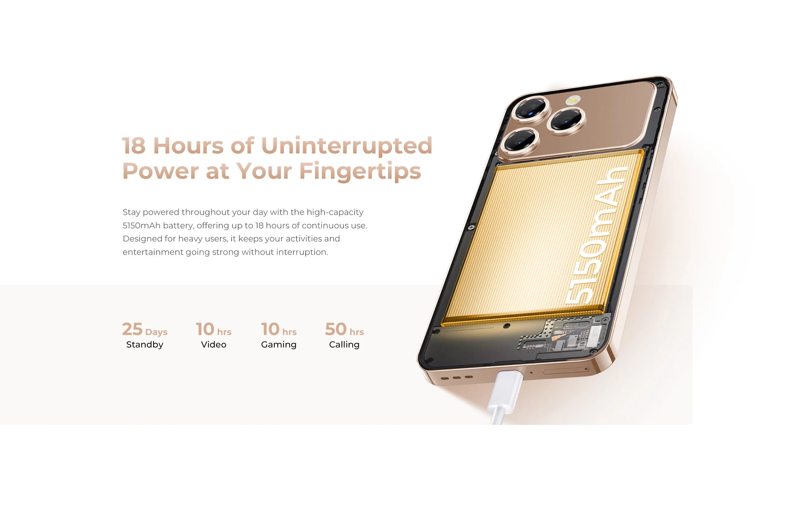 OUKITEL P1 PRO Smartphone Android 15, 6.7-inch FHD+ AMOLED 120Hz, 24(8+16)GB+512GB ROM Dual 4G Cellphone, 5150mAh Battery