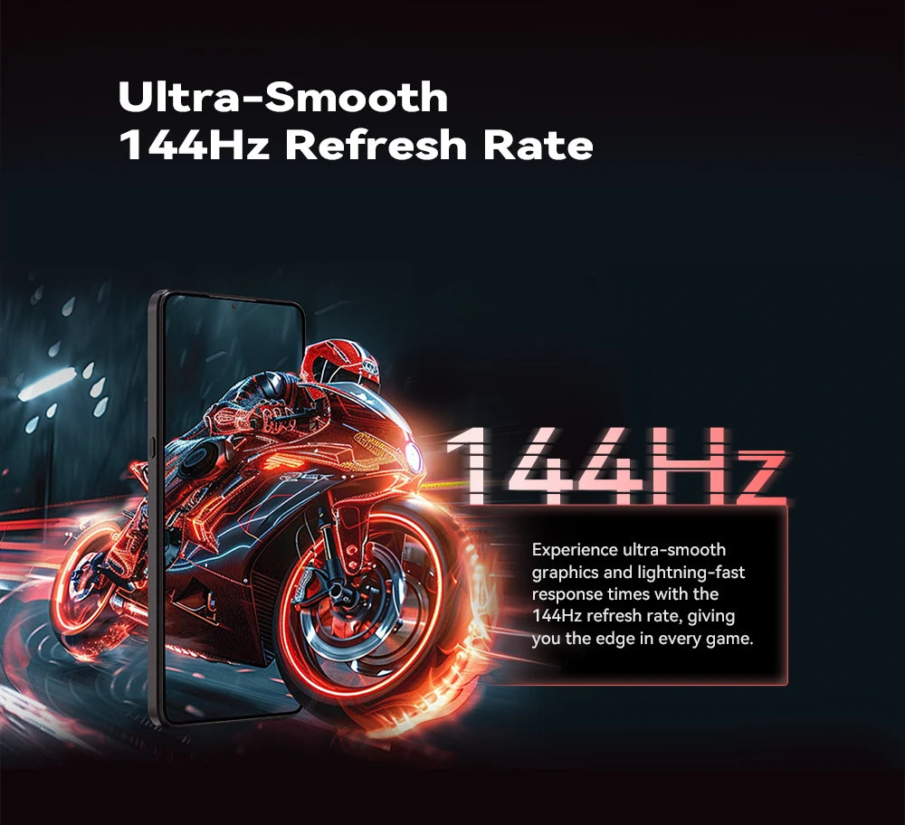 CUBOT MAX 5, 5G Smartphone Android, Dimensity 8200, 6.95" 144Hz Large Screen, 24GB RAM + 256GB ROM, Gaming Phone, Coming Soon