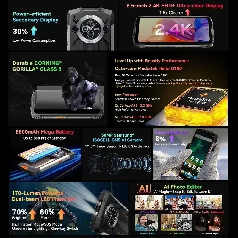 【World premiere】Blackview BV8200  Rugged phone 6.5" 2.4K 120Hz Display Helio G100 12GB 256GB NFC Flashlight Android 14 CellPhone