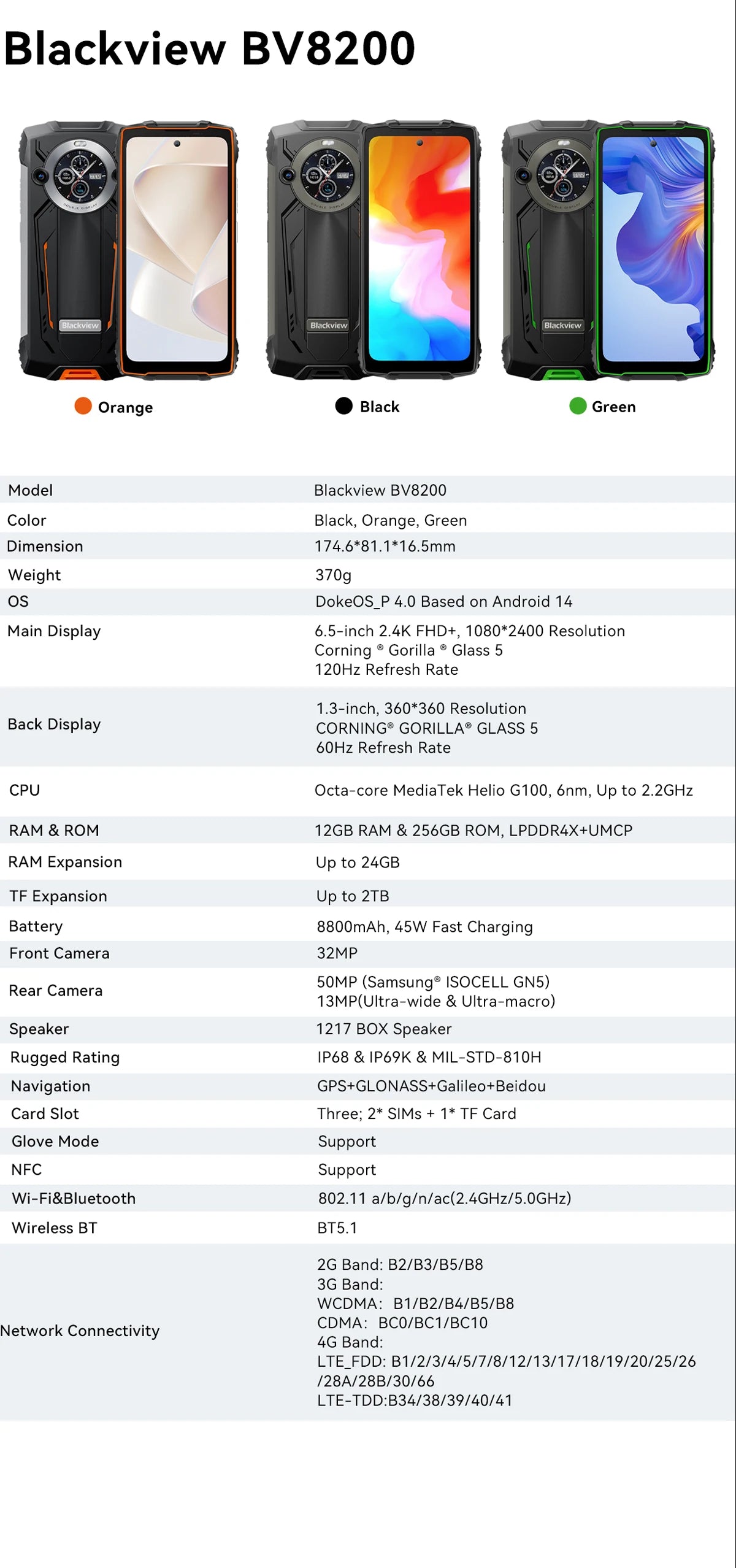 【World premiere】Blackview BV8200  Rugged phone 6.5" 2.4K 120Hz Display Helio G100 12GB 256GB NFC Flashlight Android 14 CellPhone