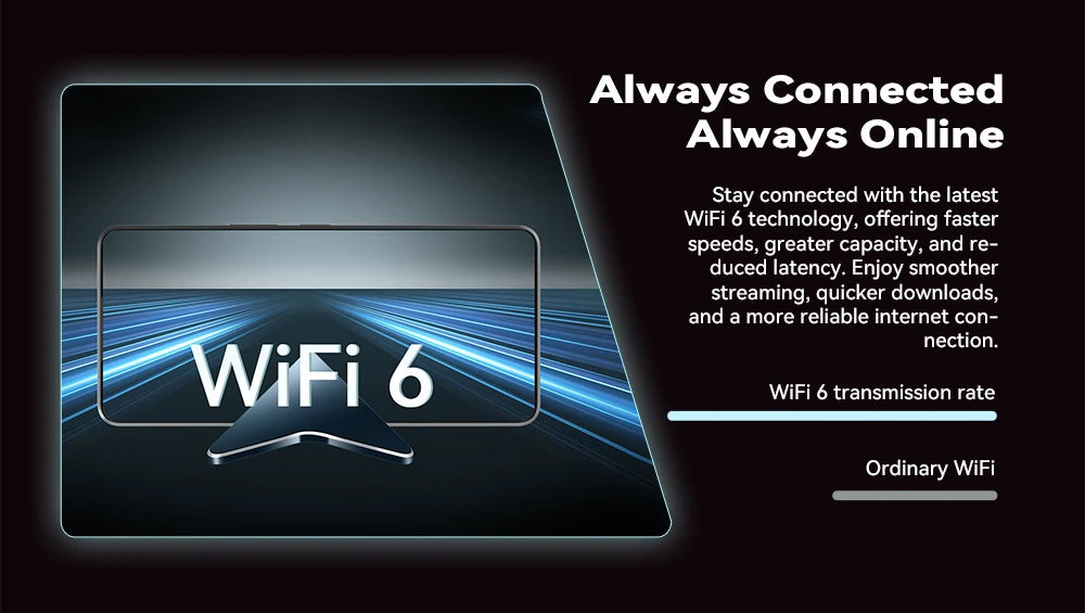 CUBOT MAX 5, 5G Smartphone Android, Dimensity 8200, 6.95" 144Hz Large Screen, 24GB RAM + 256GB ROM, Gaming Phone, Coming Soon