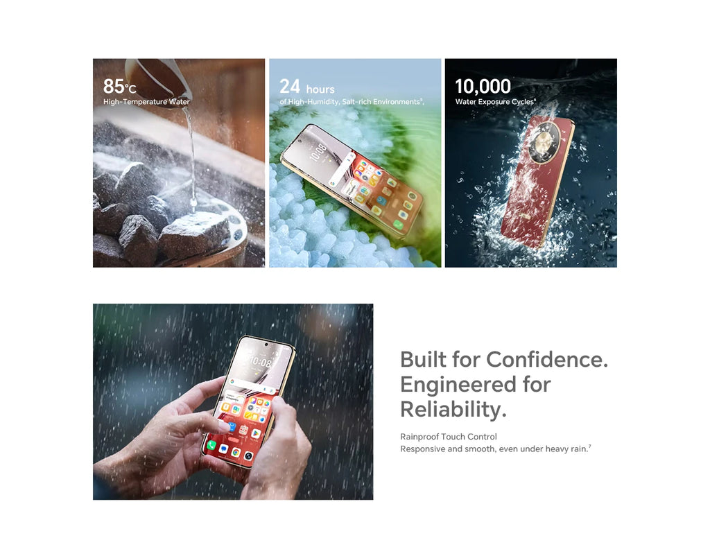 HONOR X9d 12GB+256GB Global Version 5G Smartphone 6.79'' 120Hz AMOLED Screen 108MP AI Main Camera 8300 mAh 66W Supercharging