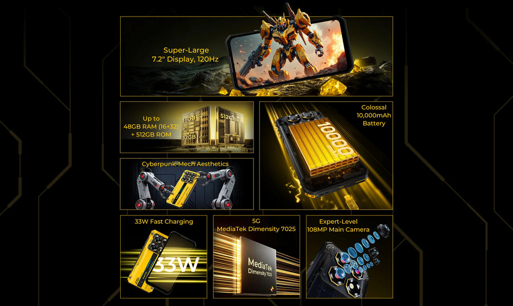 OUKITEL WP60 5G NFC Smartphone 10000mAh 48GB(16+32) +512GB, MTK 7025 Android 15 Rugged Phone, 108MP Camera, 120Hz