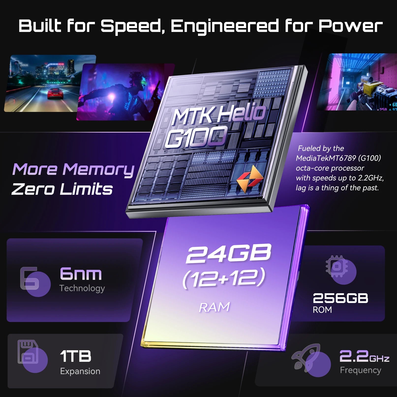 Cubot Android Smartphone P90, G100 Octa-core, 2.2GHz, Dual Speakers, 24GB+256GB, 6.88" 120Hz Screen, 64MP, 5100mAh,NFC, 4G Phone