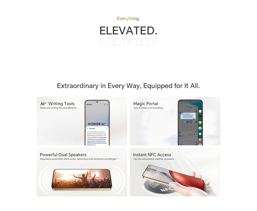 HONOR X9d 12GB+256GB Global Version 5G Smartphone 6.79'' 120Hz AMOLED Screen 108MP AI Main Camera 8300 mAh 66W Supercharging