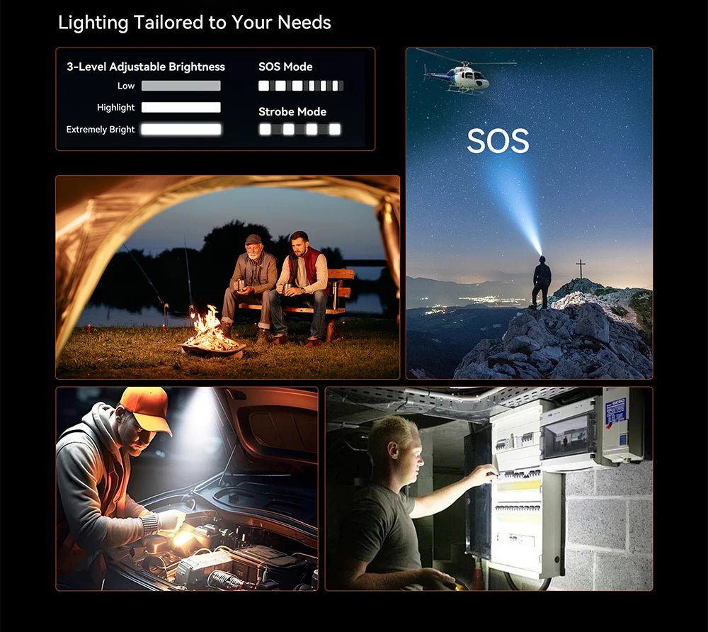 Tablet Android 15 Cubot TAB KingKong S, 15300 mAh Battery, 16GB(6+10), 256GB, 10.1-Inch 90Hz Display, Camping Light, 48MP Camera