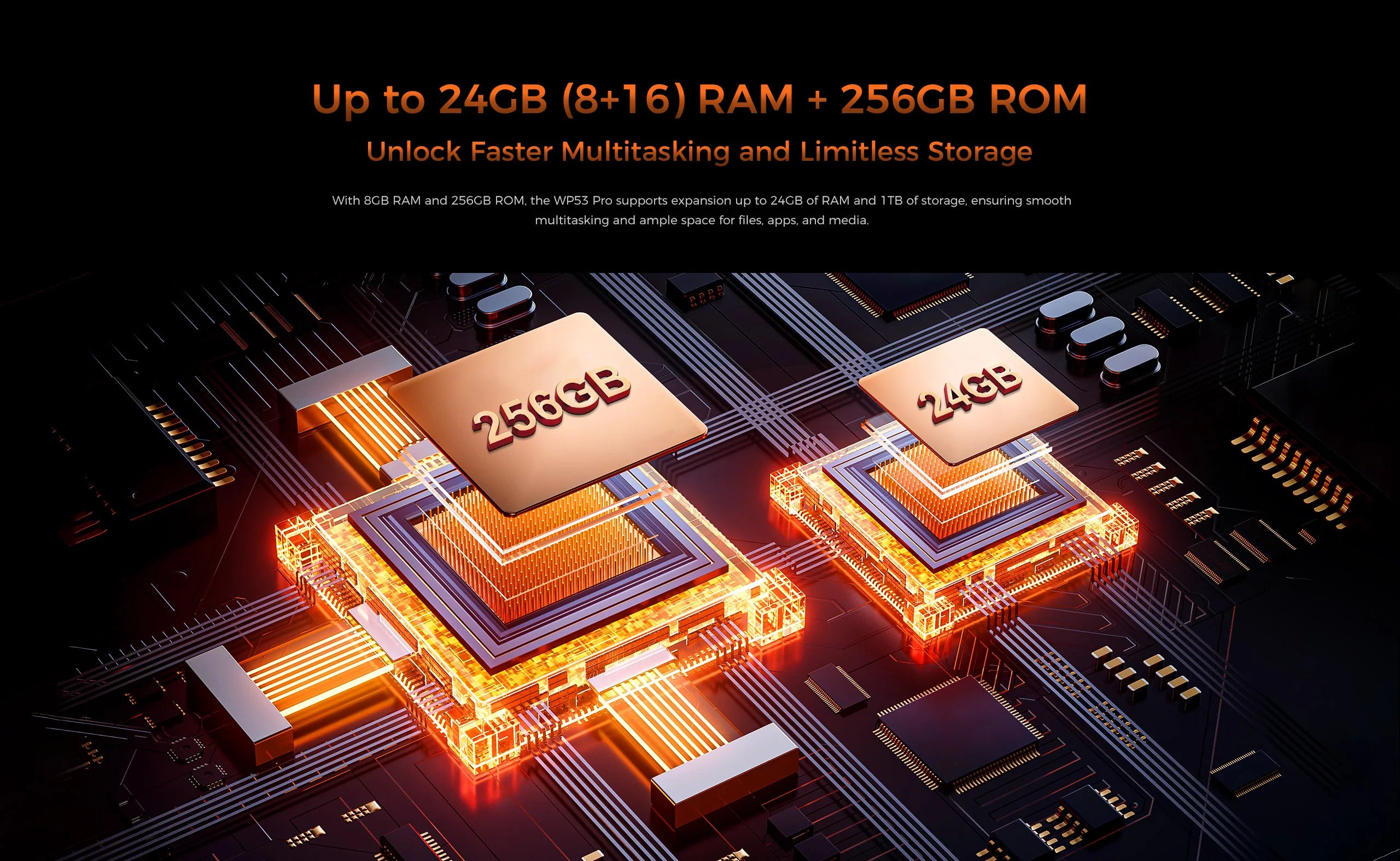 【NEW】OUKITEL WP53 PRO Rugged Phone, 24GB+256GB 11000mAh Android 15 6.52" NFC 50MP Cell Phone