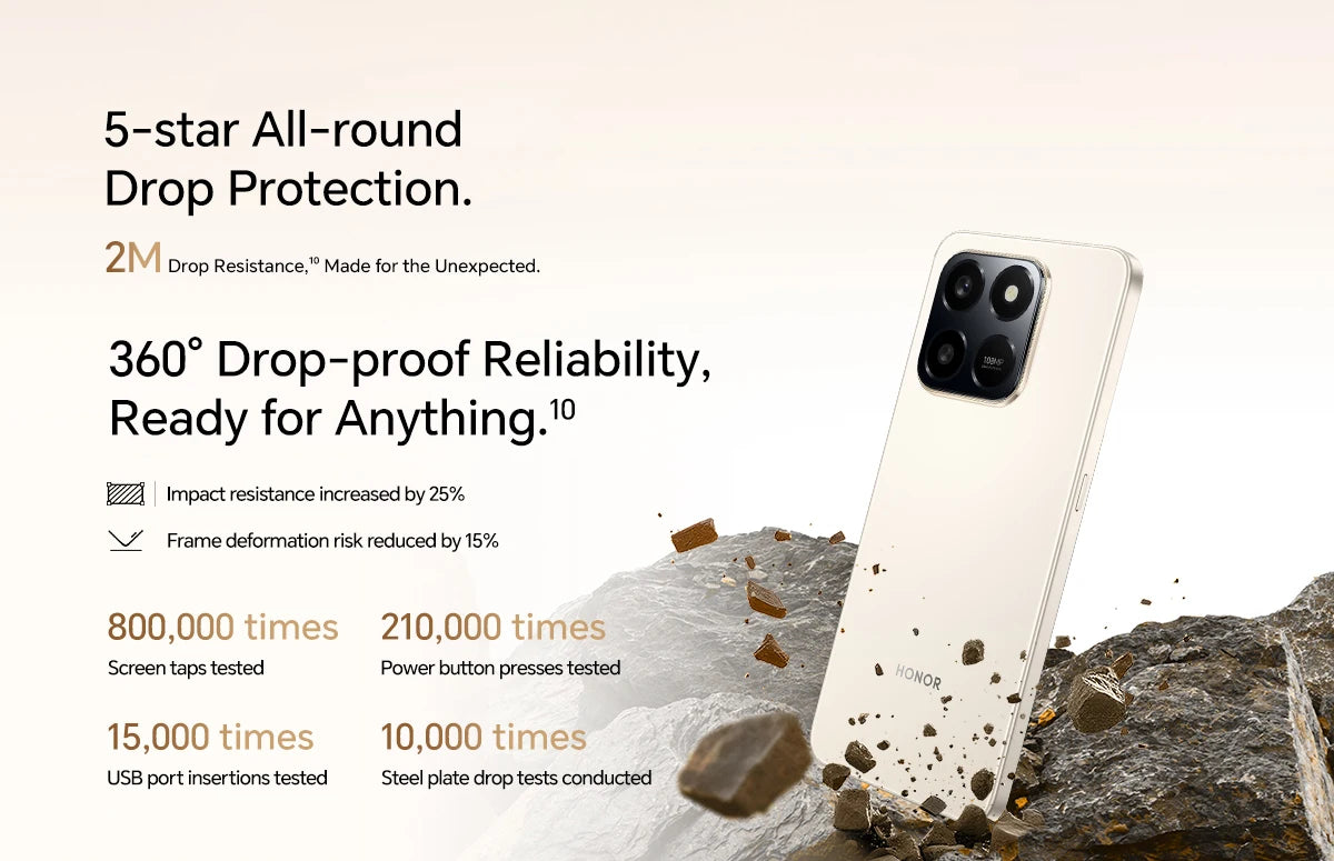 Original Global Version HONOR X7d 4G 8GB+256GB 6.77'' TFTLCD Screen 108M Main Camera 6500mAh 35W SuperCharge MagicOS 9.0