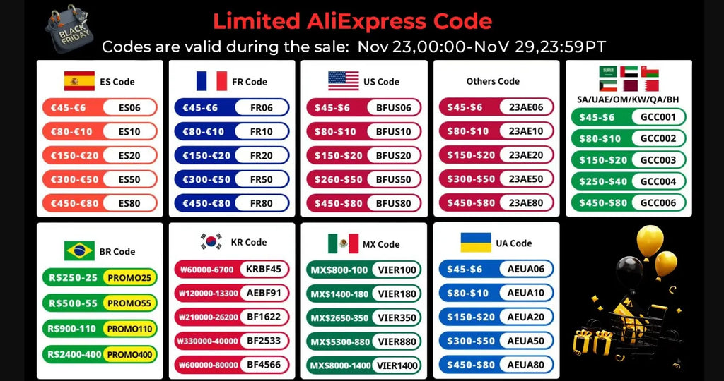 MKTEL M2023 Feature Phone with 1.77inch Display 800mAh Battery Dual SIM FM Radio Flashlight 0.08Mega Camera Senior Phone