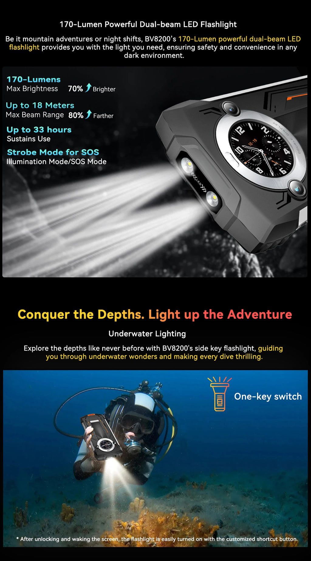 【World premiere】Blackview BV8200  Rugged phone 6.5" 2.4K 120Hz Display Helio G100 12GB 256GB NFC Flashlight Android 14 CellPhone