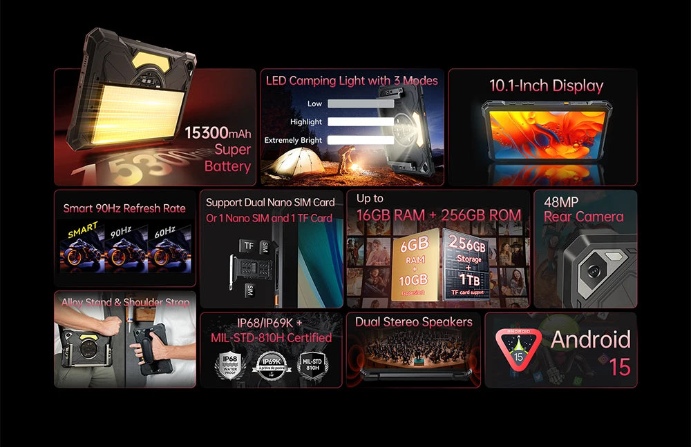Tablet Android 15 Cubot TAB KingKong S, 15300 mAh Battery, 16GB(6+10), 256GB, 10.1-Inch 90Hz Display, Camping Light, 48MP Camera