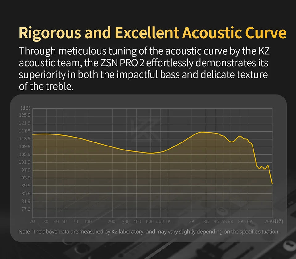 KZ ZSN Pro 2 Hybrid Drive 1BA+1DD In Ear Metal Earphones HIFI Bass Headset Monitor Earbuds Sport Noise Cancelling Headphone